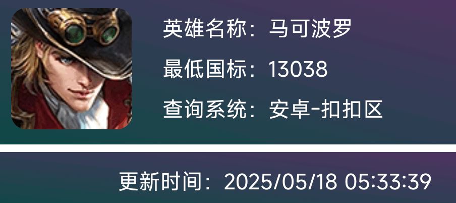 马可波罗